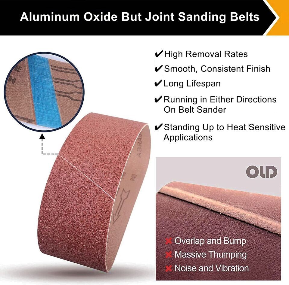 20x Mix 3″ x 24″ Sanding Belts Aluminium Oxide 40 60 80 120 Grit Sander Abrasive