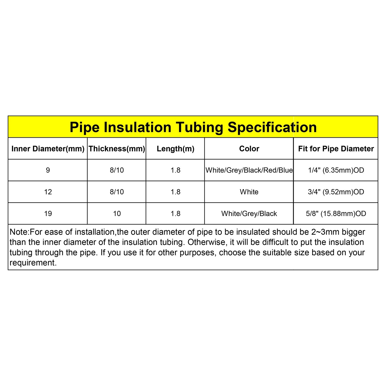 19mm ID x 10mm T x 1.8m Pipe Insulation Tubing Insulated Foam Tube Gray White