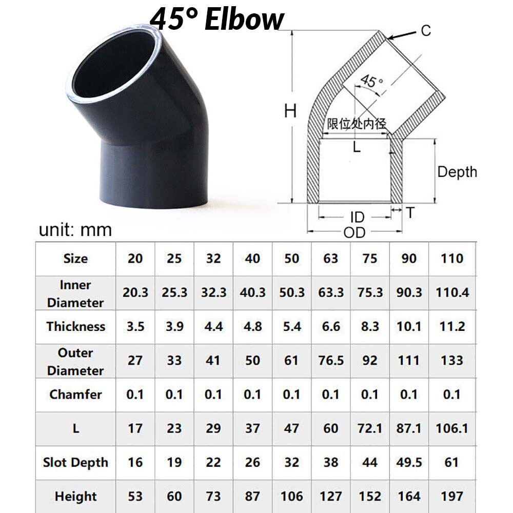 PVC/UPVC SOLVENT WELD PIPE FITTINGS FISH/POND/INDUSTRIAL Plumbing Couping Grey