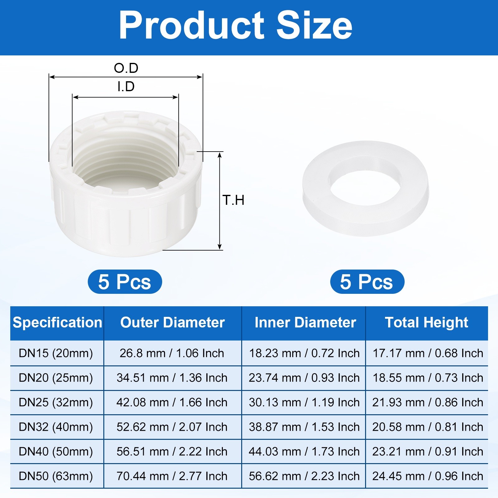 5Pcs 3/4 Inch PT Female Thread PVC Pipe Fitting Cap with Gasket, White
