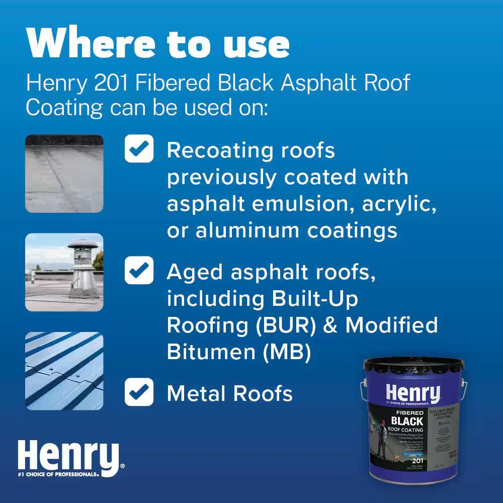 201 Fibered Black Asphalt Roof Coating 4.75 Gal.
