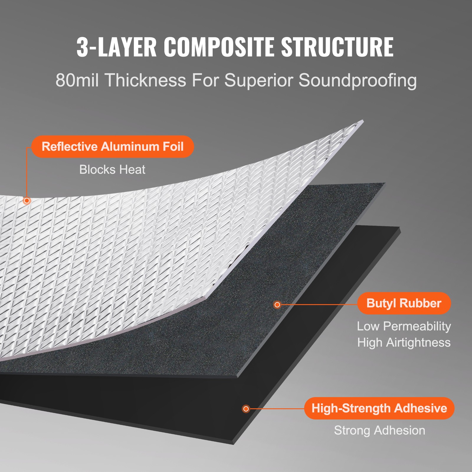 VEVOR 80mil 36sq.ft Sound Deadener Mat Car Noise Mass Grabber 34pcs 9.8″ x 15.7″