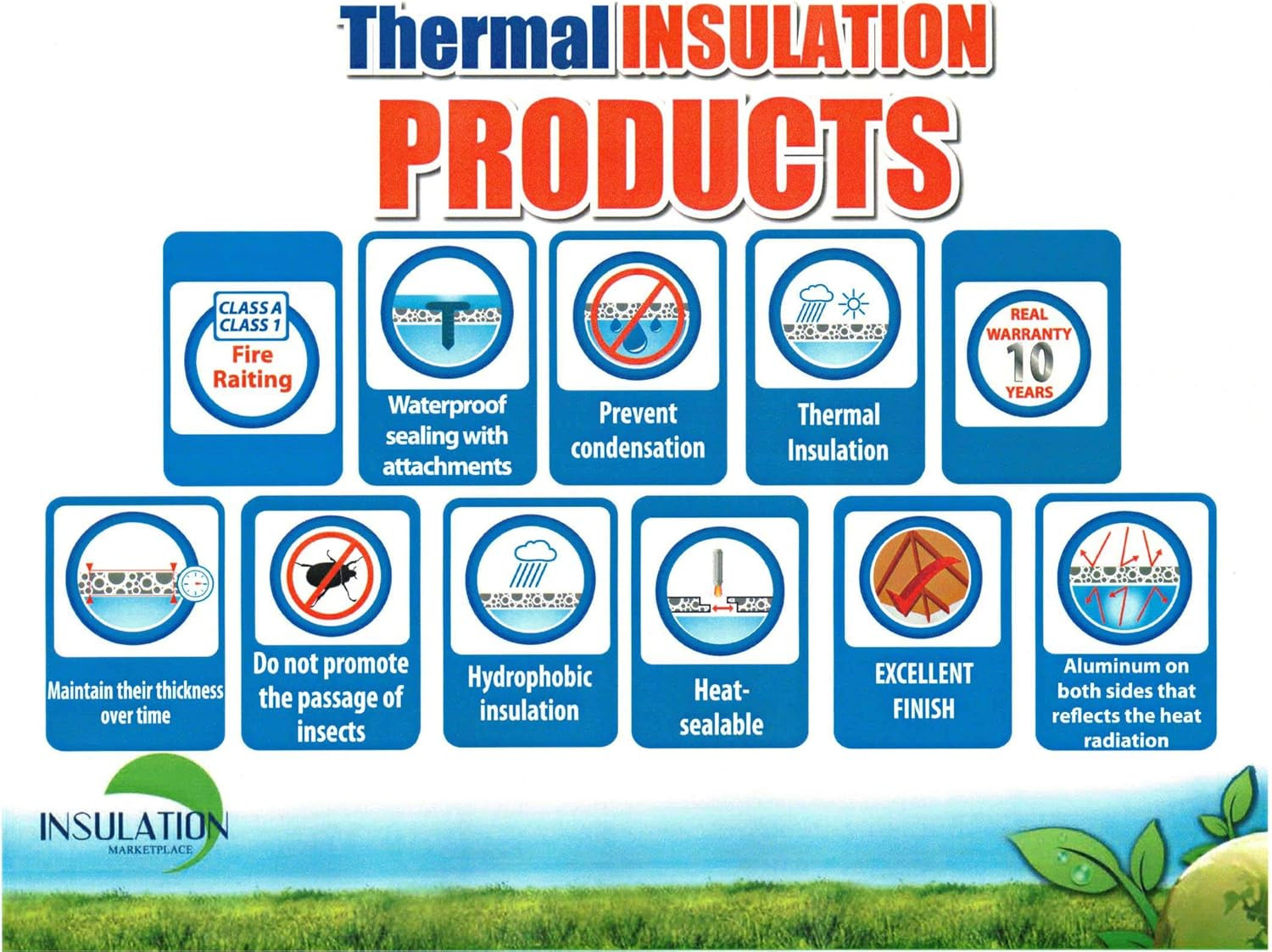 Smartshield -3Mm 24″X50Ft Reflective Insulation Roll, Foam Core Radiant Barrier,