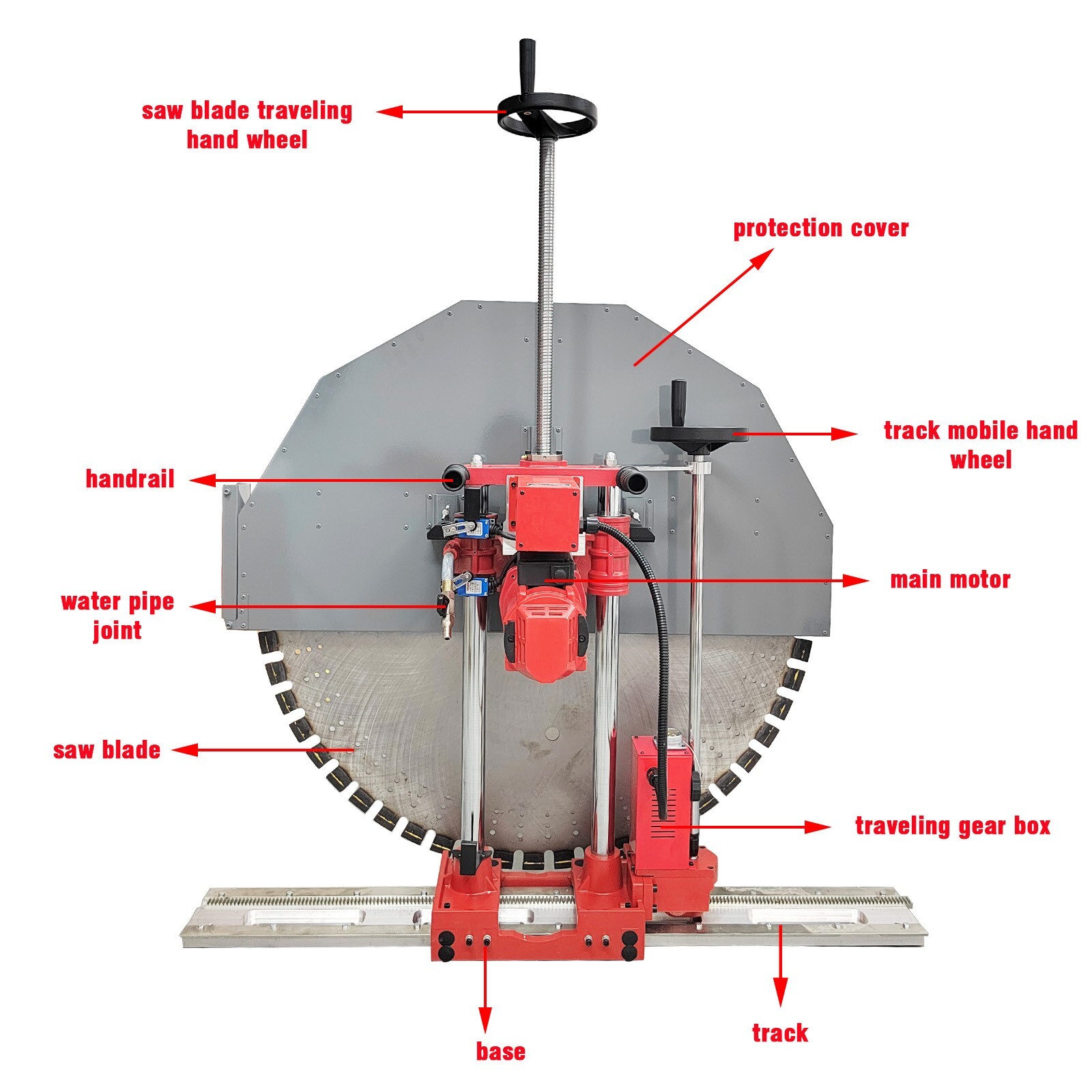 Fully Automatic Concrete Wall Cutting Machine Max Cutting Depth 12.6in Cutter