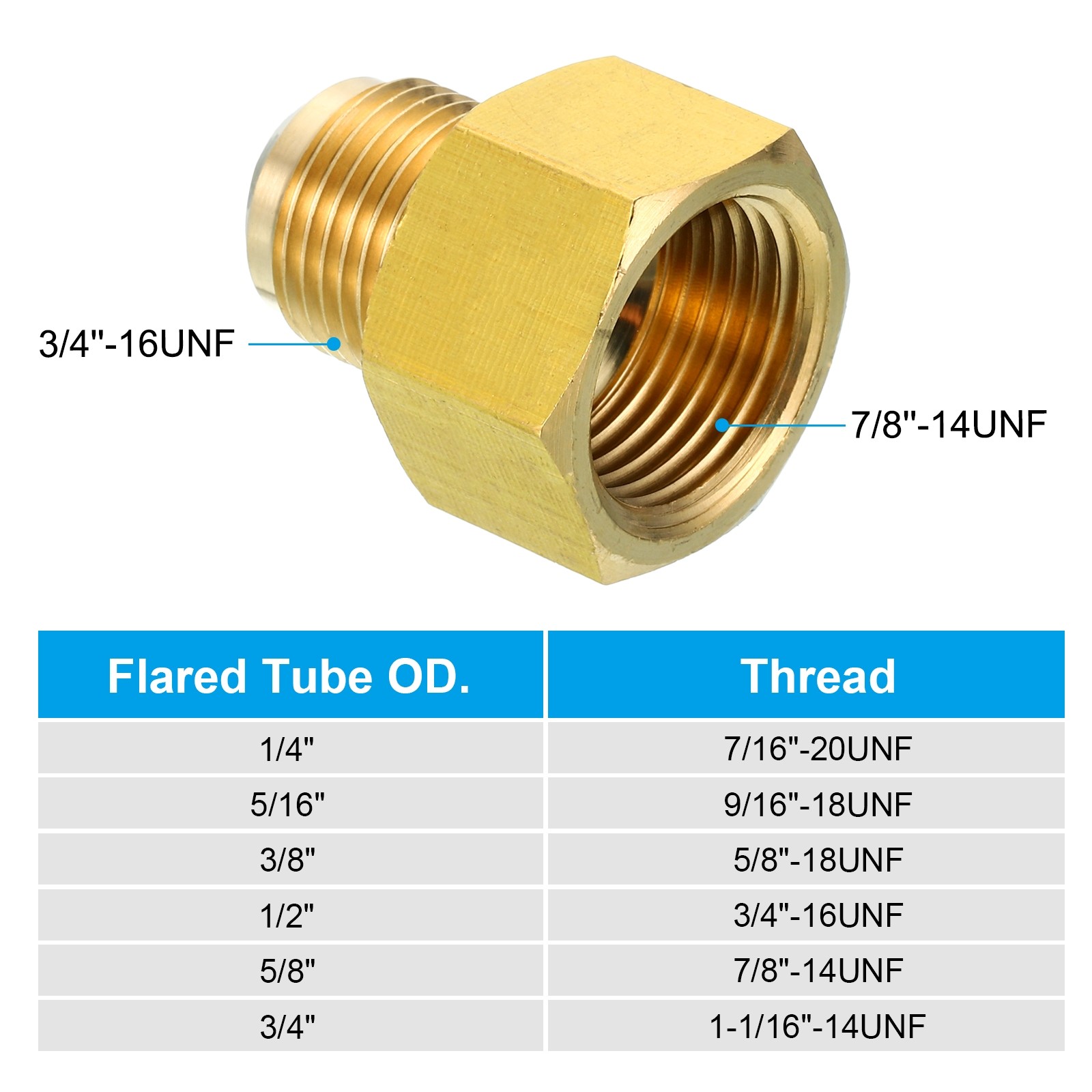 2PACK 5/8″ Female Flare x 1/2″ Male Flare Connector Brass Adapter Reducing