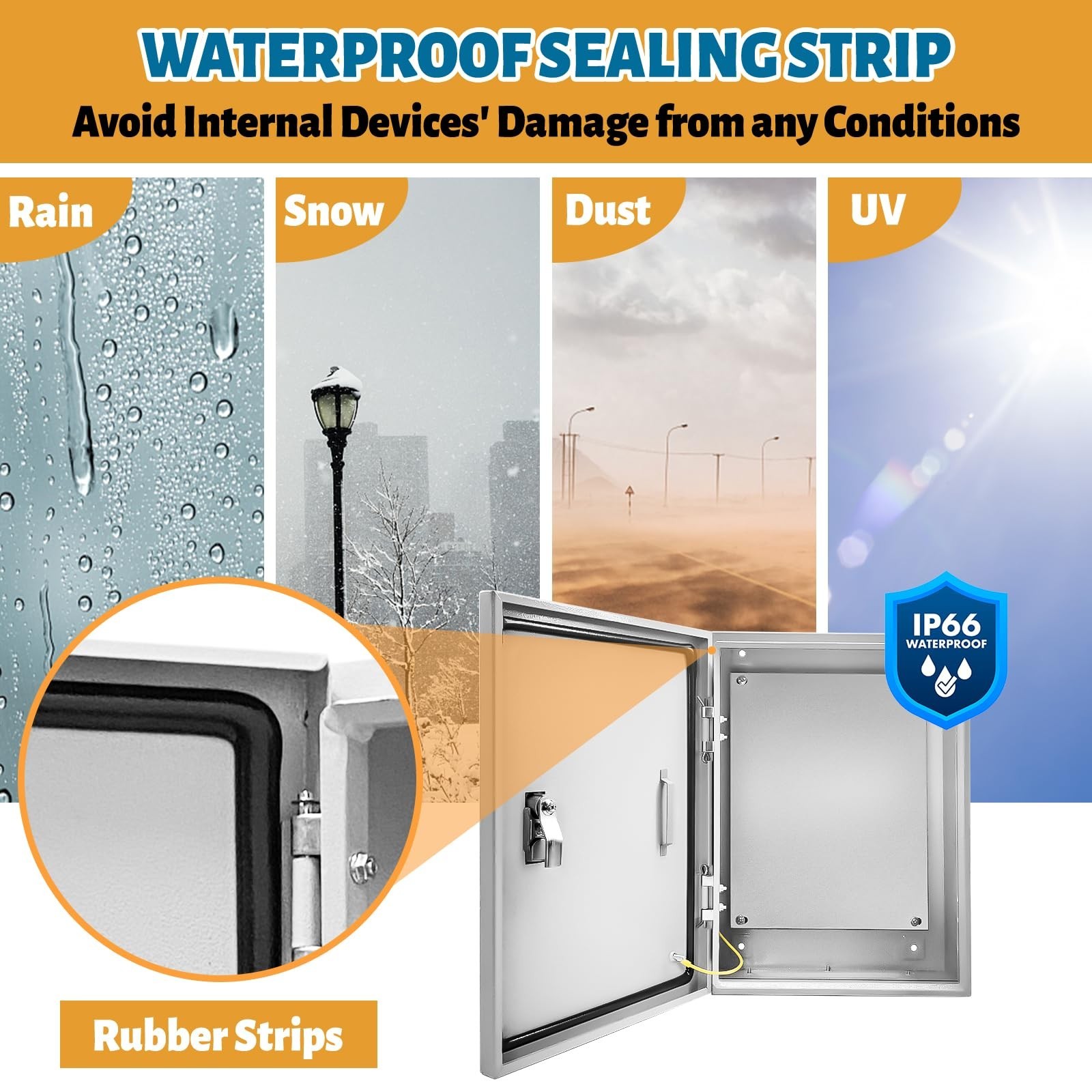 Outdoor Electrical Box 20 x 12 x 10”D NEMA 4X Enclosure Steel Box, Waterproo…