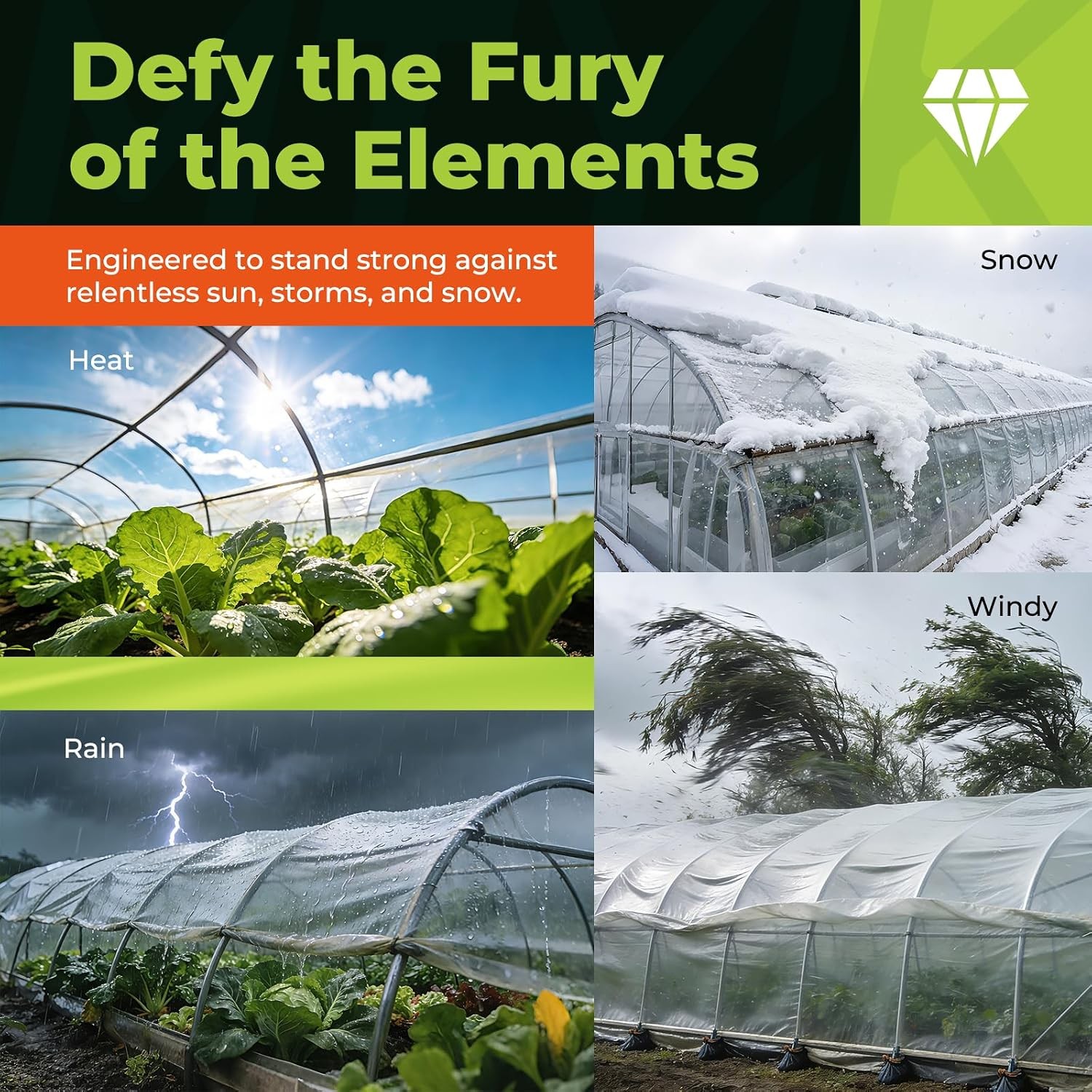 12×25 ft 6 Mil Heavy Duty Greenhouse Plastic Sheeting Film Covering Mil