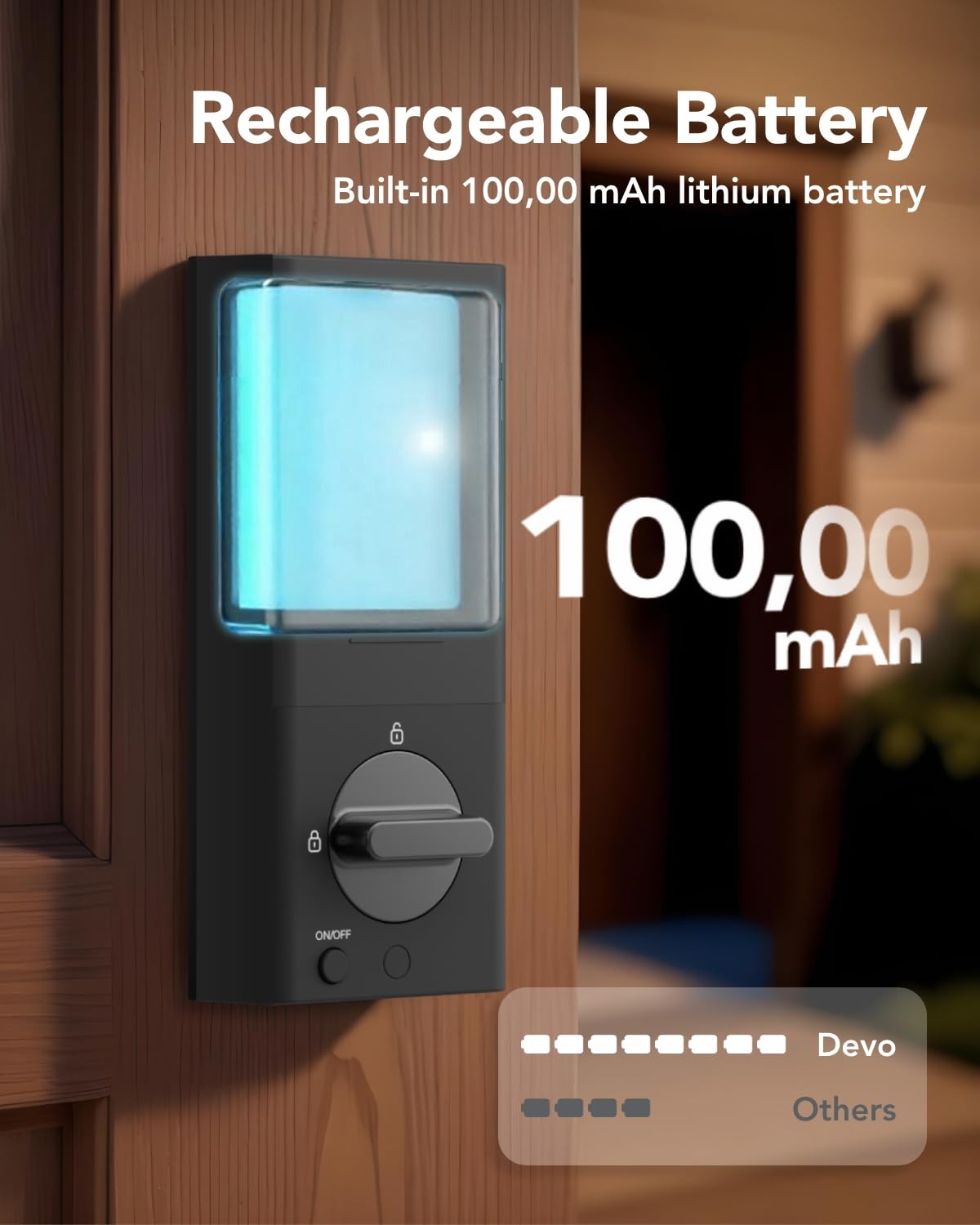 Devo G1 Video Smart Lock with Camera&Doorbell,App Remote Door Modern Black