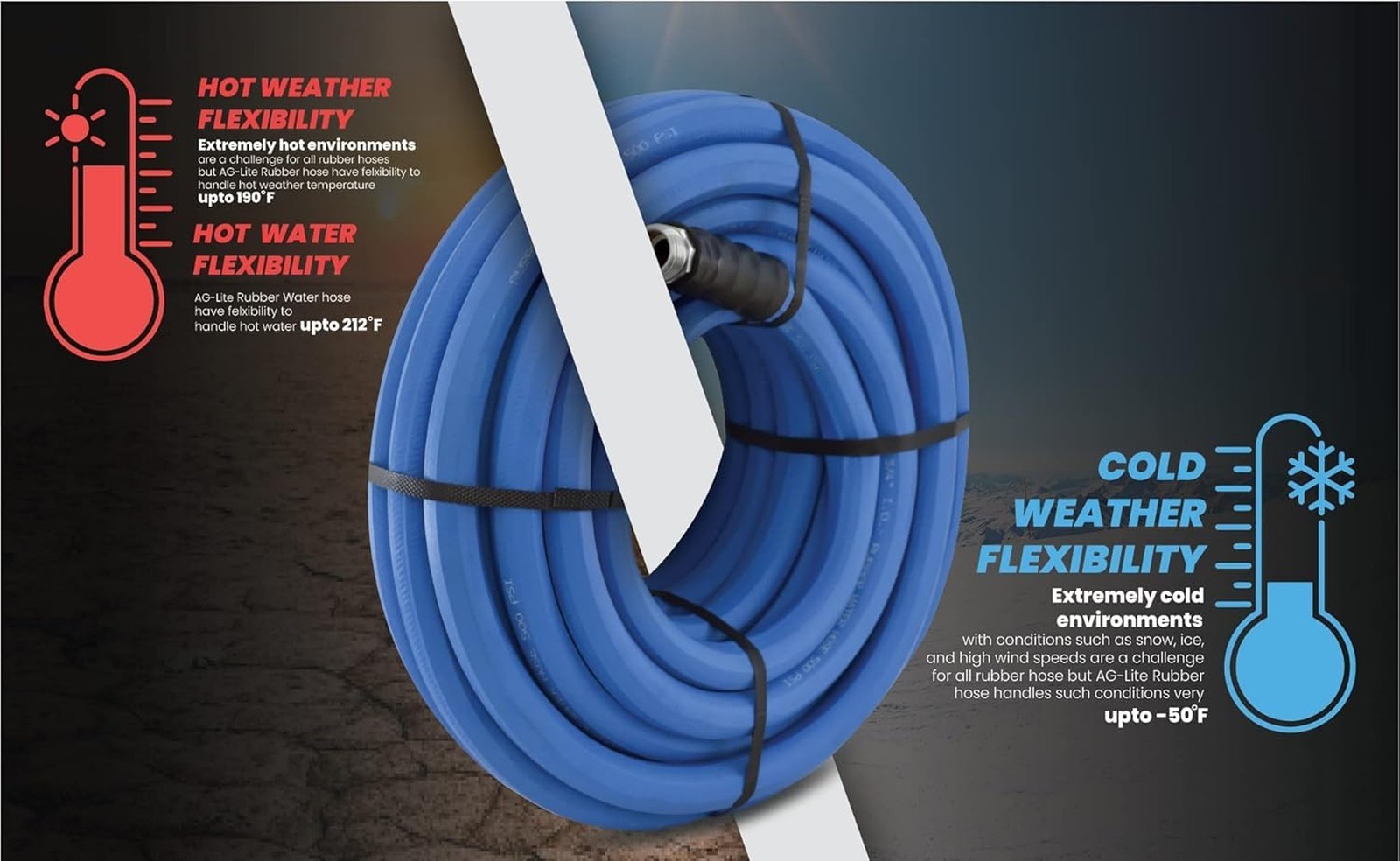 AG-LITE AL34150 3/4″ x 150′ Rubber Farm & Ranch Water Hose, Lightweight, 500 …