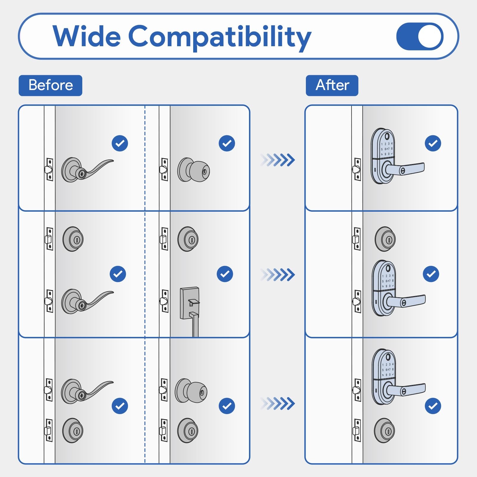 Smart Keypad Door Lock with Handle: Keyless Entry Black-sliver