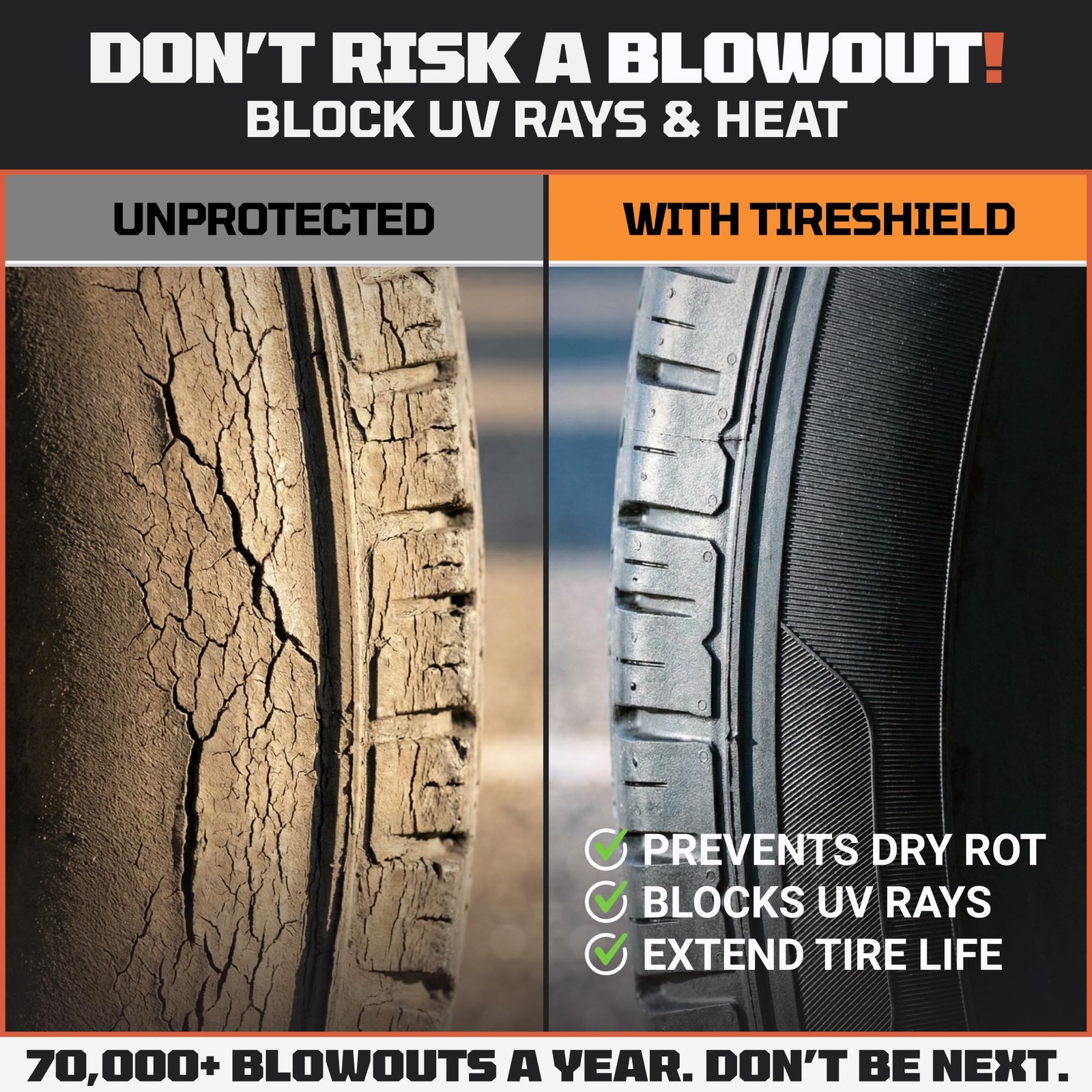 TIRESHIELD PRO Tire Covers Set Medium – Fits Diameters 26-28.75″, Grey