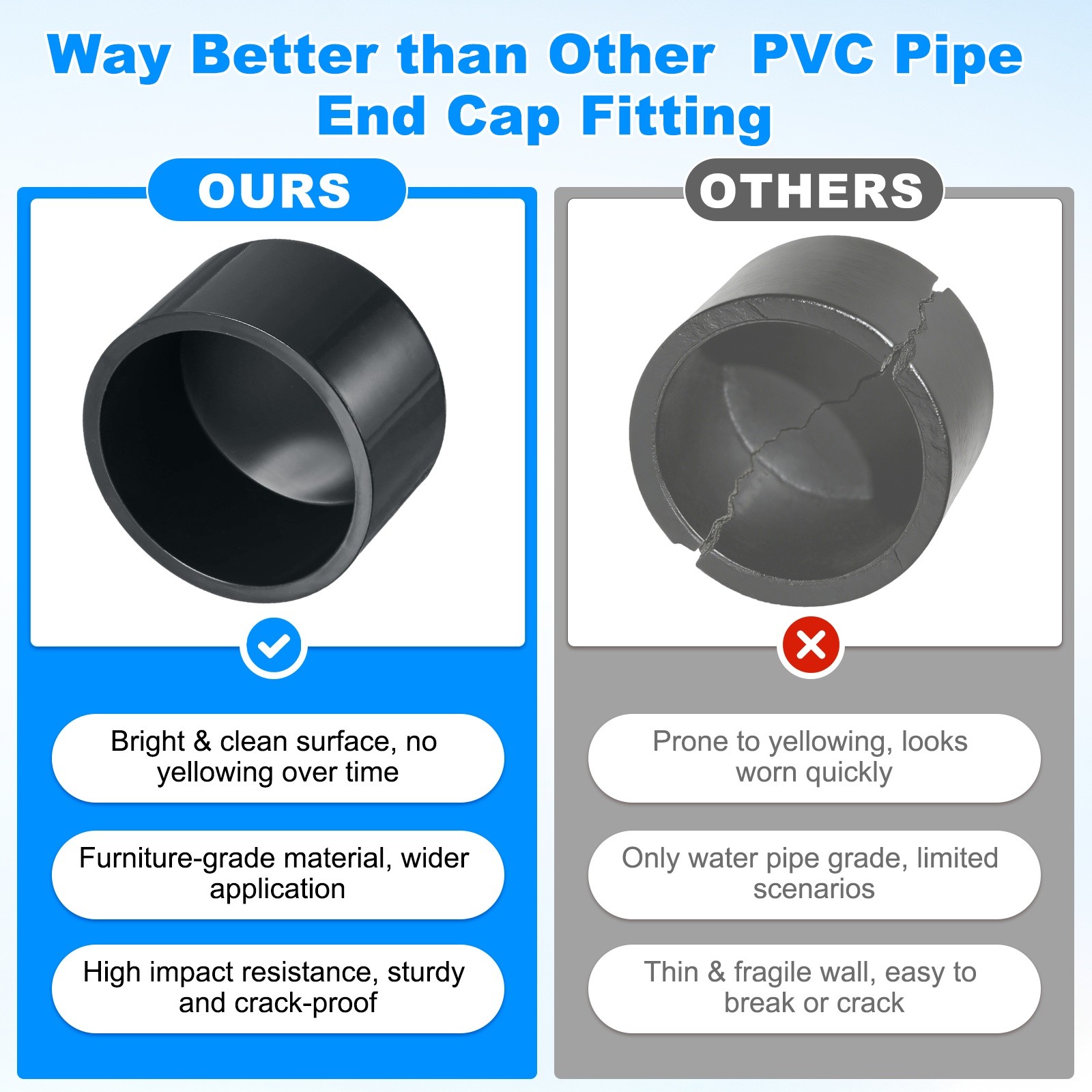 4-Pack 2-1/2 Inch PVC Pipe End Cap Fitting for Plumbing/Garden [SCH40, Gray]