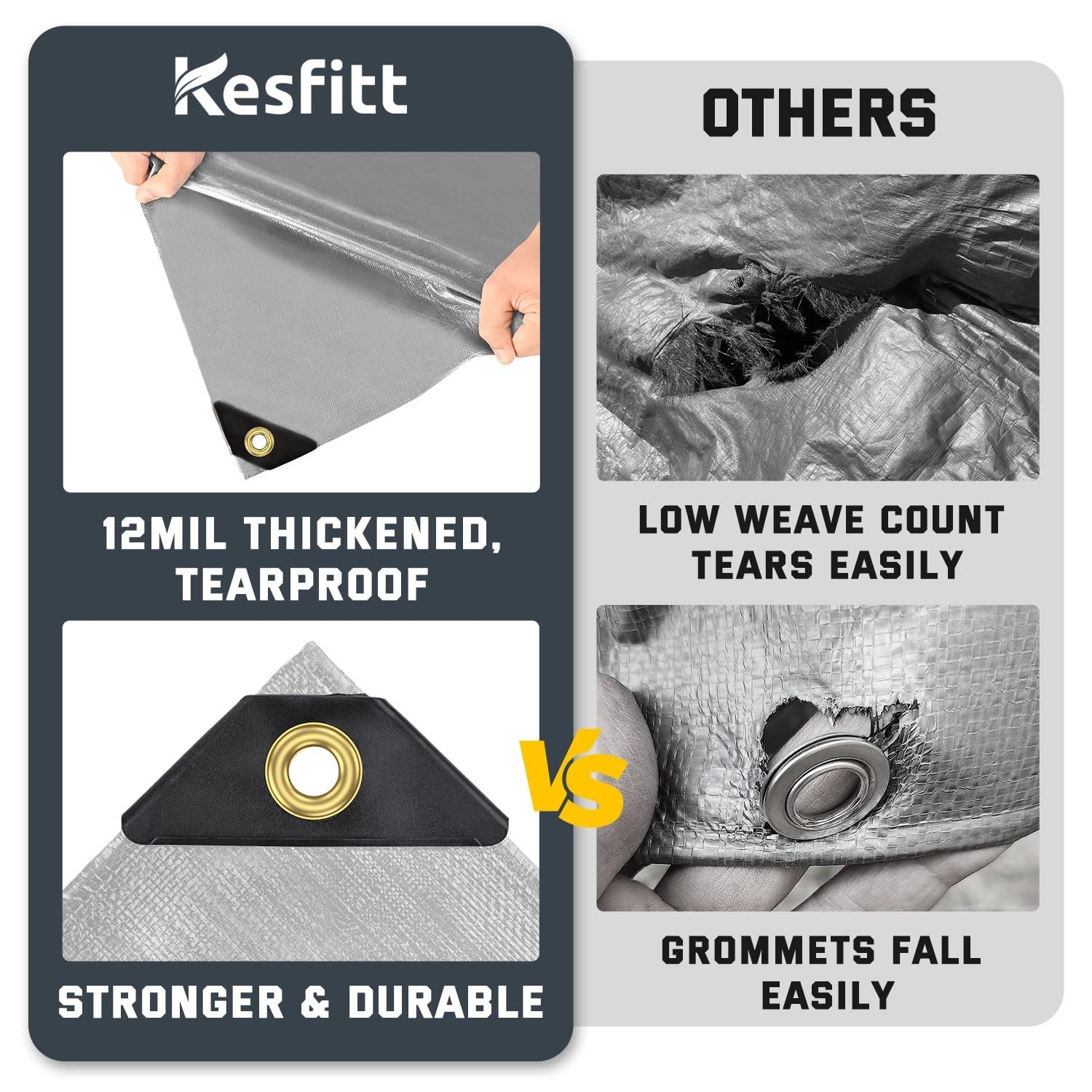 Kesfitt 12 Mil Heavy Duty Waterproof Tarp with Metal Grommets, 8×20 ft, Silve…