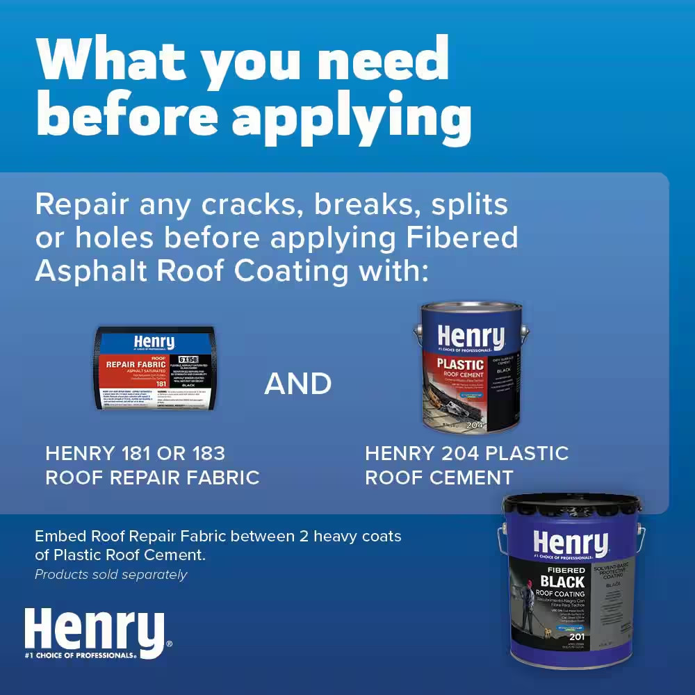 201 Fibered Black Asphalt Roof Coating 4.75 Gal.