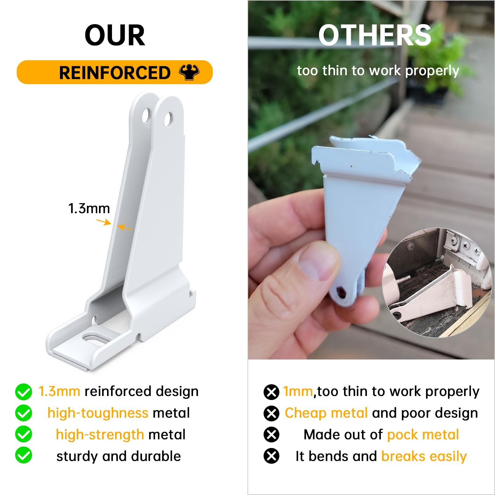 Reinforced Storm Door Closer Bracket Kit Compatible with Andersen, Emco, Lars…