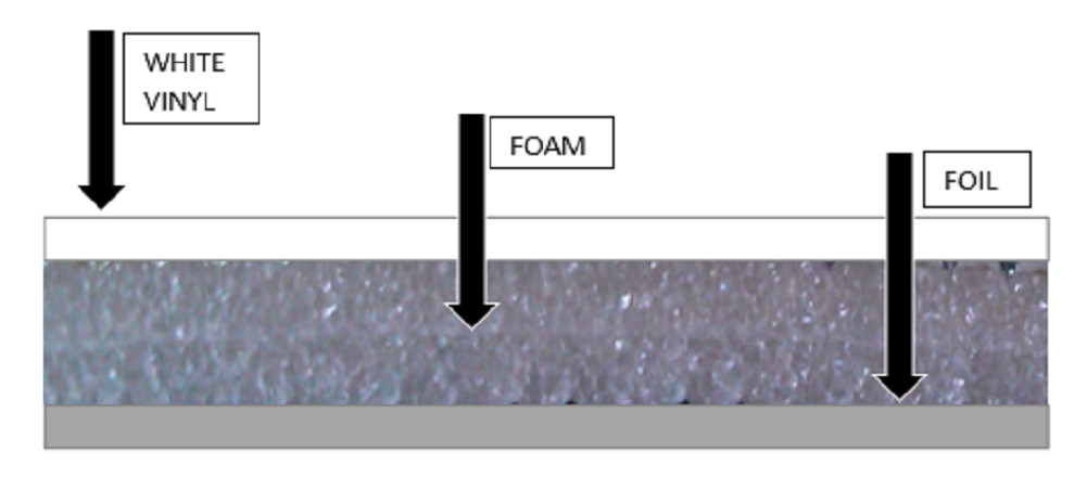 Reflective White Foam THERMAL Insulation Heat Shield RADIANT BARRIER 12″x10ft