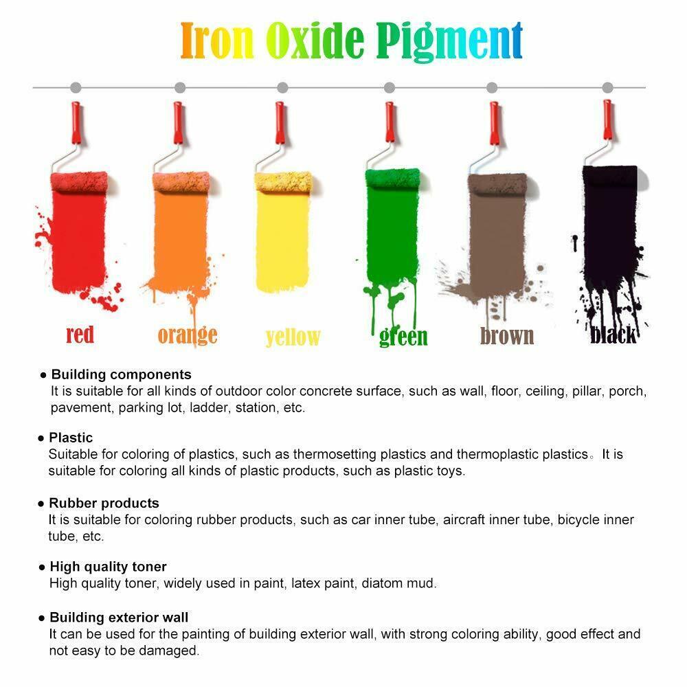 Red Concrete Color Pigment Dye for Cement, Mortar,Grout, Pool Plaster