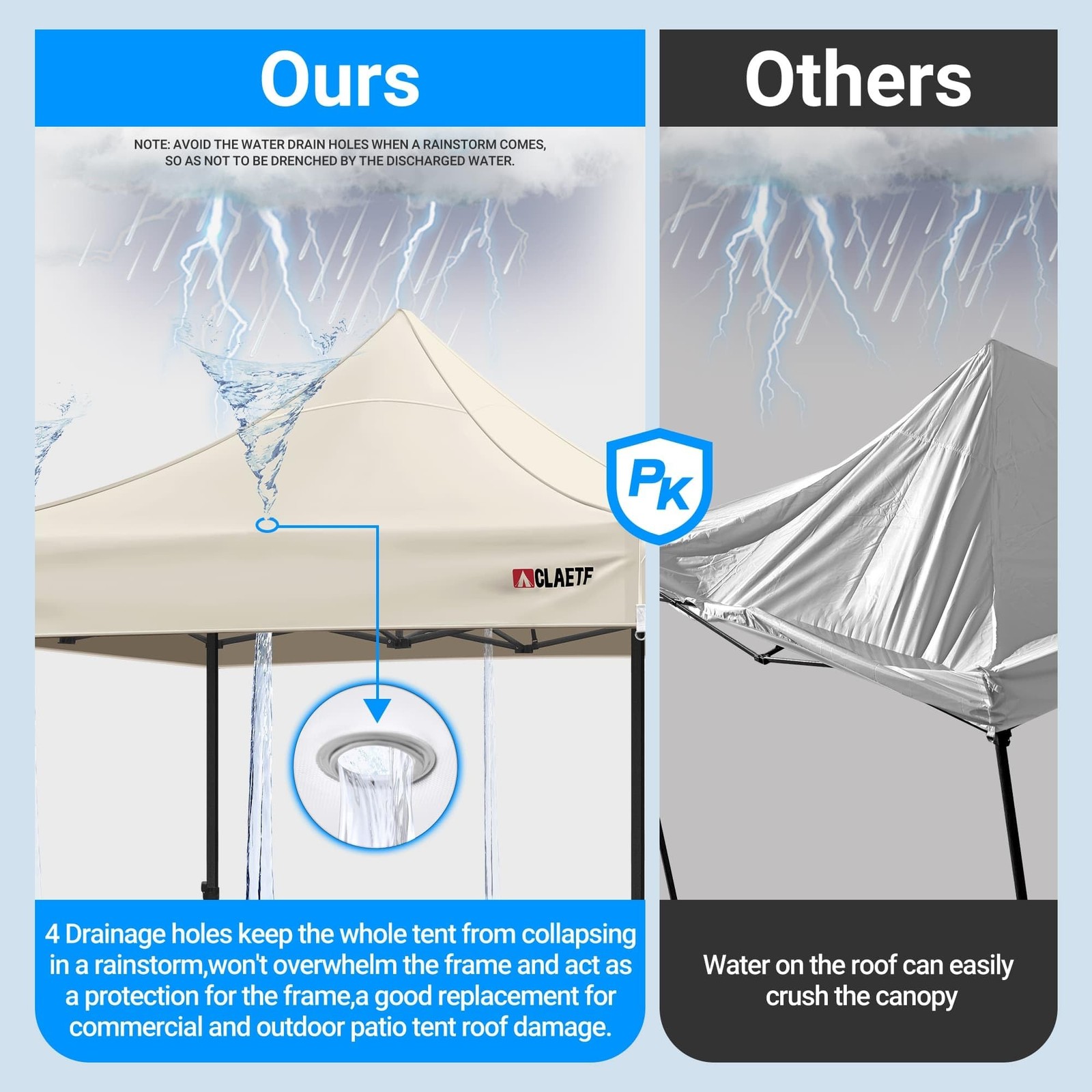 10×10 Canopy Replacement Top for Pop Up Canopy Tent – 4 Drainage Holes，10