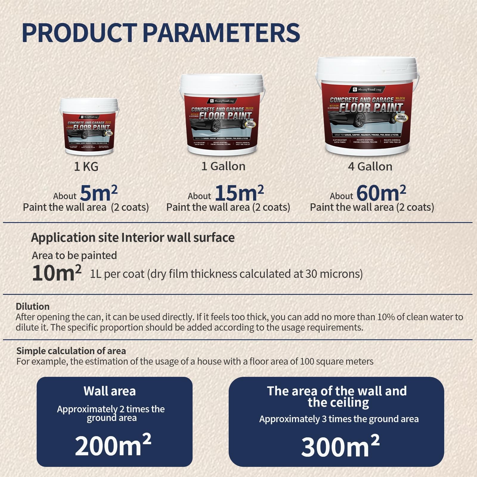 Professional Floor Paint Kit (1 Gallon Sea 128 Fl Oz (Pack of 1), Grey