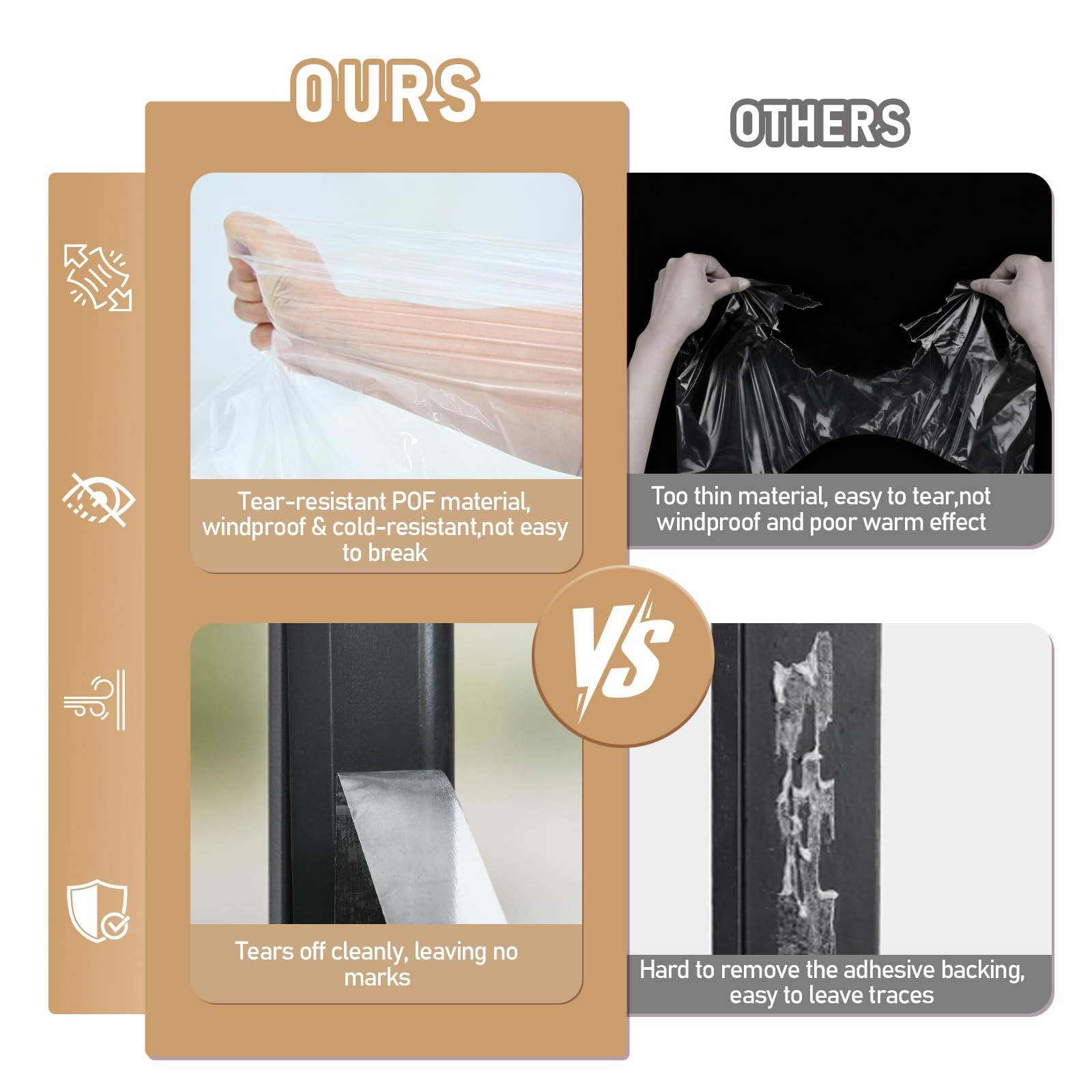 Window Insulation Kit for Winter,Plastic Shrink Film 42″W x 62″T, Clear 3pcs