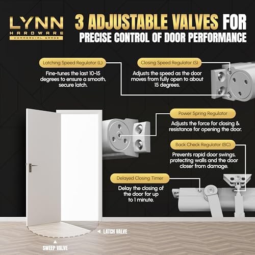 LYNN HARDWARE Heavy Duty Automatic Door Closer (Black) – Commercial Grade, Co…