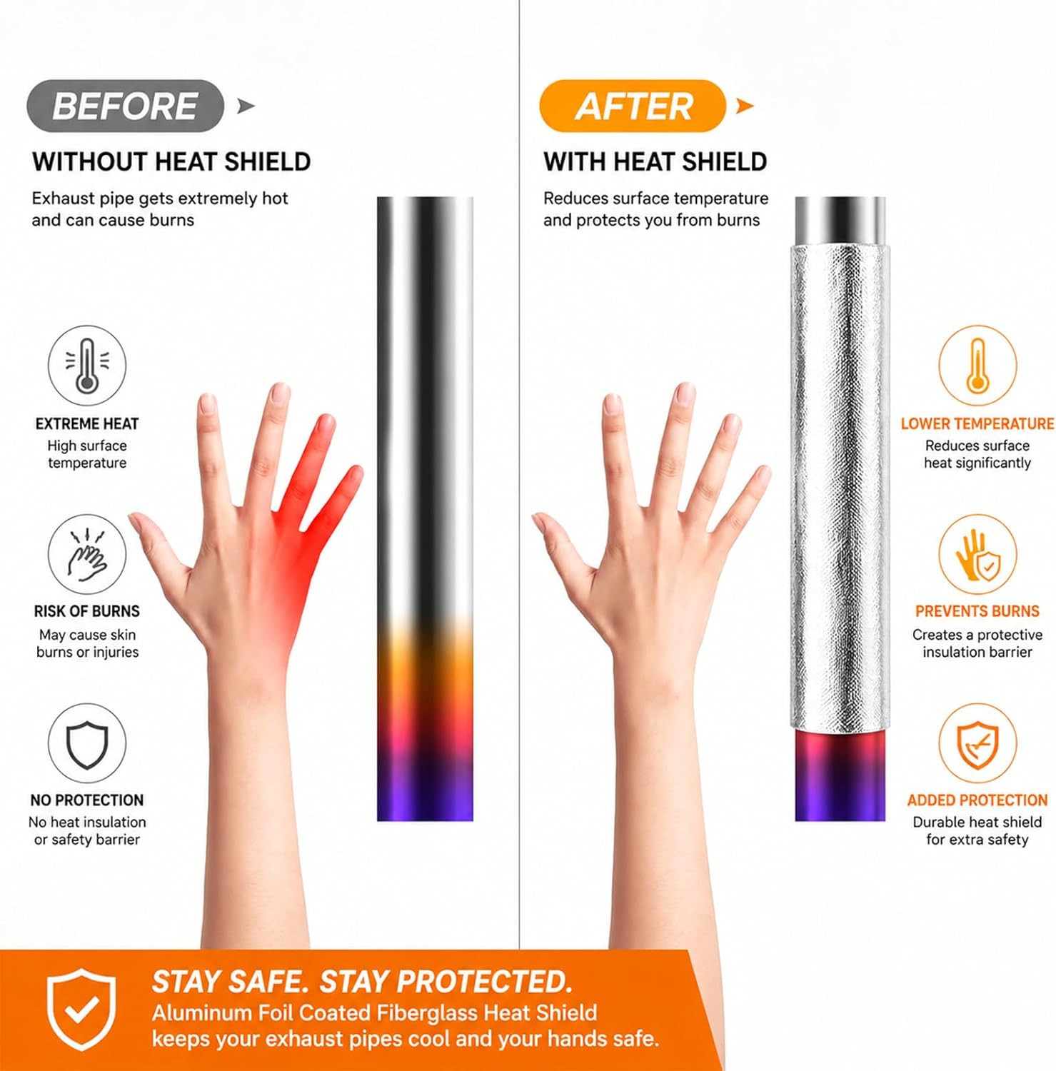 Aluminized Heat Shield Thermal Barrier Adhesive Backed Heat Blanket 24”