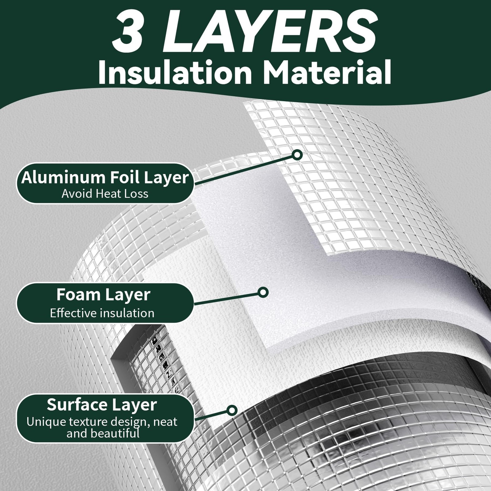Flehomo Insulation Cover Kit for Attic Stairs & Ceiling Vent, 3-Layers Heat I…