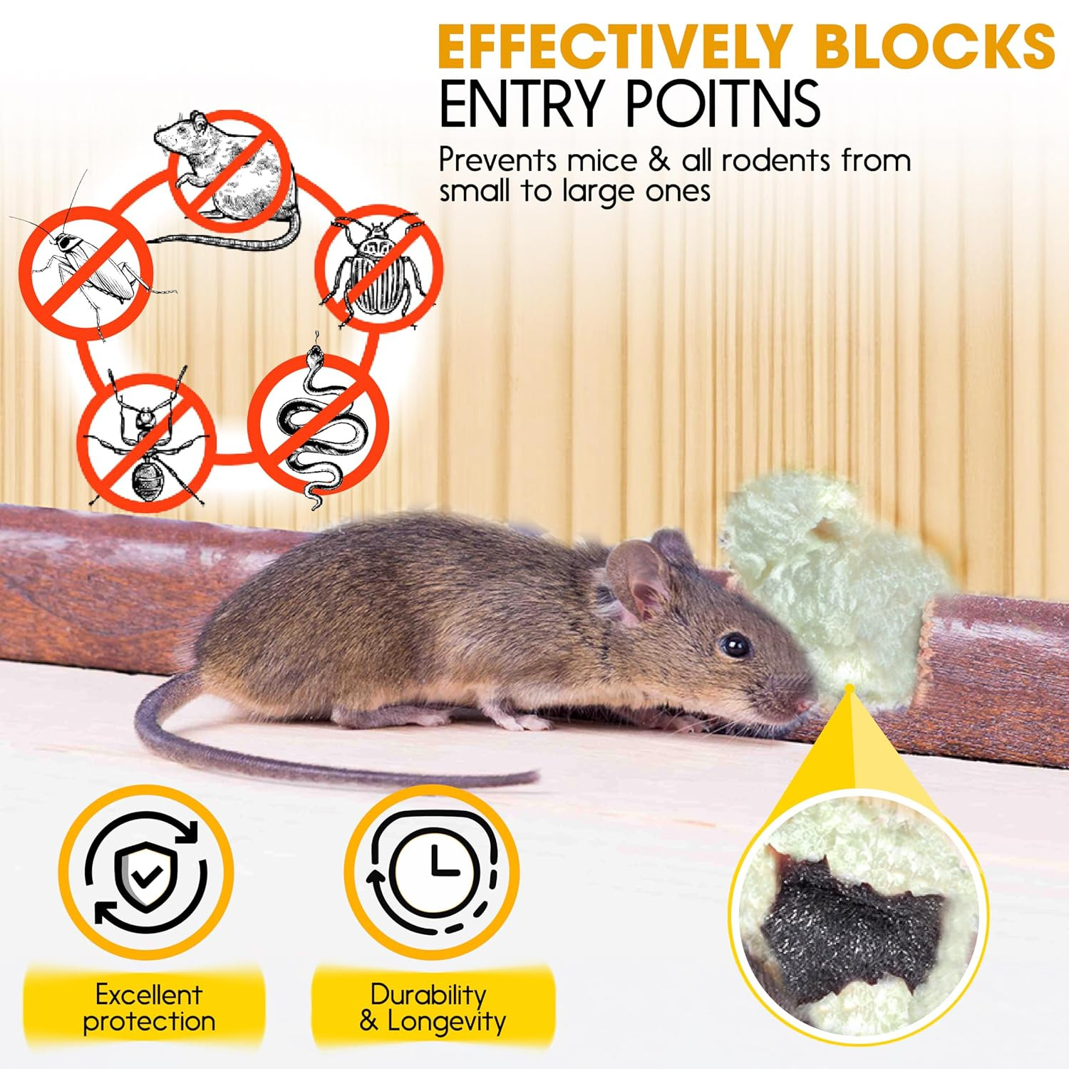 [Upgraded] Rodent Barrier Kit, Steel Wool Included PU Spray Foam Hole Filler for