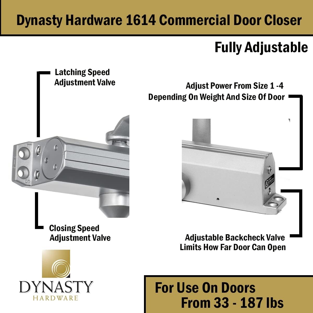 Door Closer Commercial Grade Hydraulic Self Closing Adjustable 1-4 Surface Mount