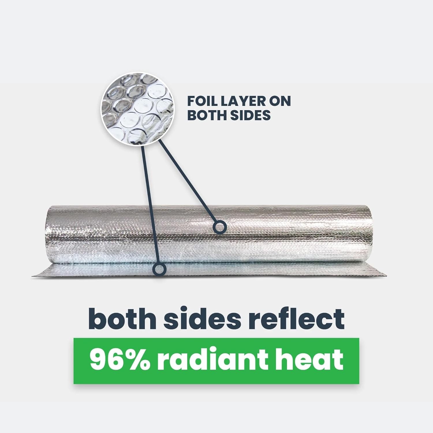 Double Bubble Insulation Roll 48″ x 75′ (300 sq. ft.), 6.35mm Thick,