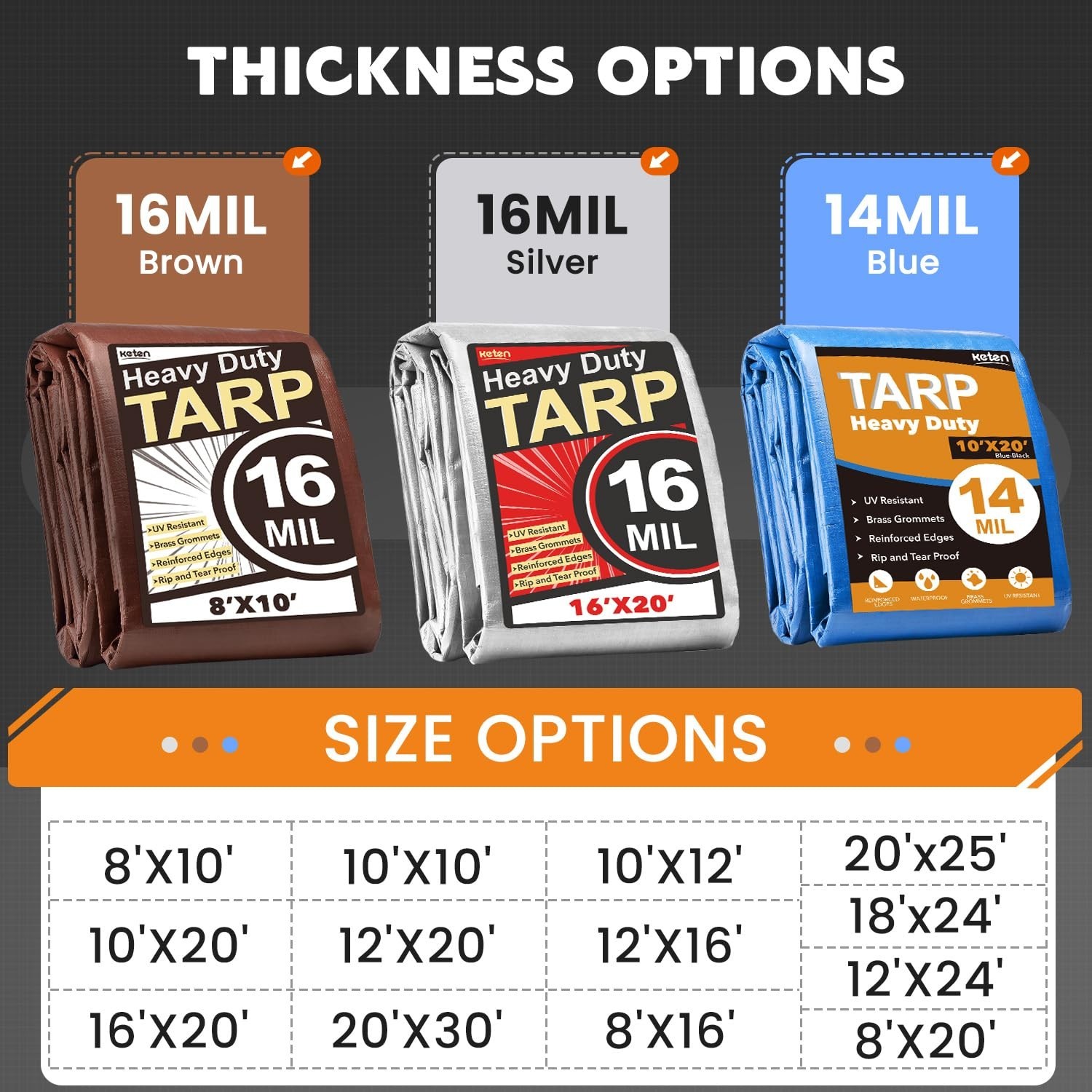 Keten Tarps Heavy Duty Waterproof 20X25 Feet, Extra Thick 16 Mil, Tear & Fade…