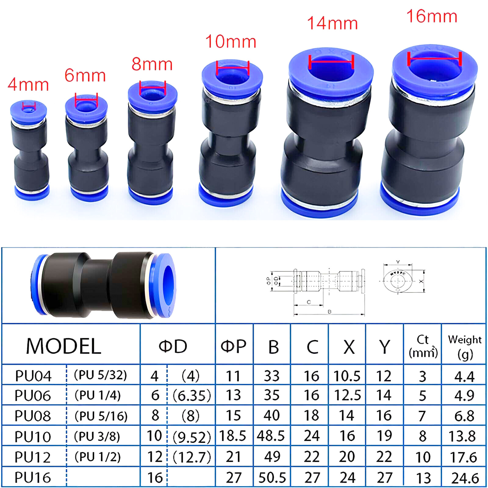 4-6-8-10-12-14-16mm Pneumatic Push In Fitting Air Water Pipe – All Type Fittings