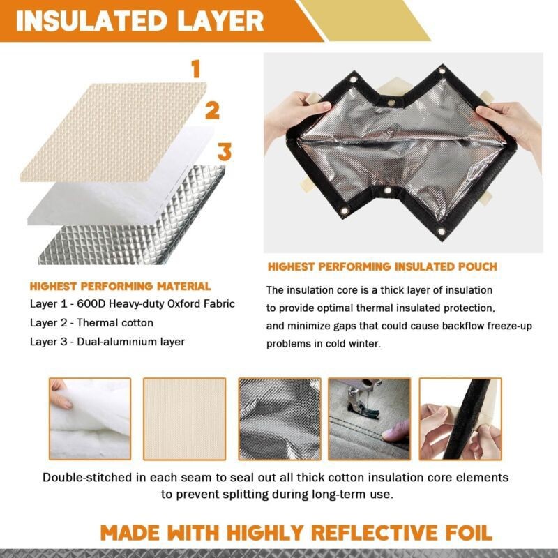 Backflow Preventer Pipe Insulated Cover for Outdoor Winter Freeze Protection