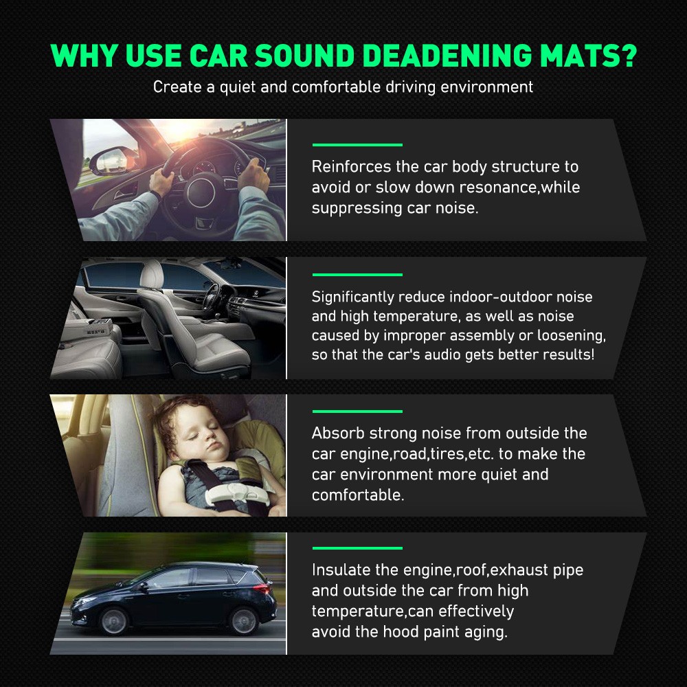 19sqft Sound Deadener Heat Insulation Mat For Control room and machine room 10MM