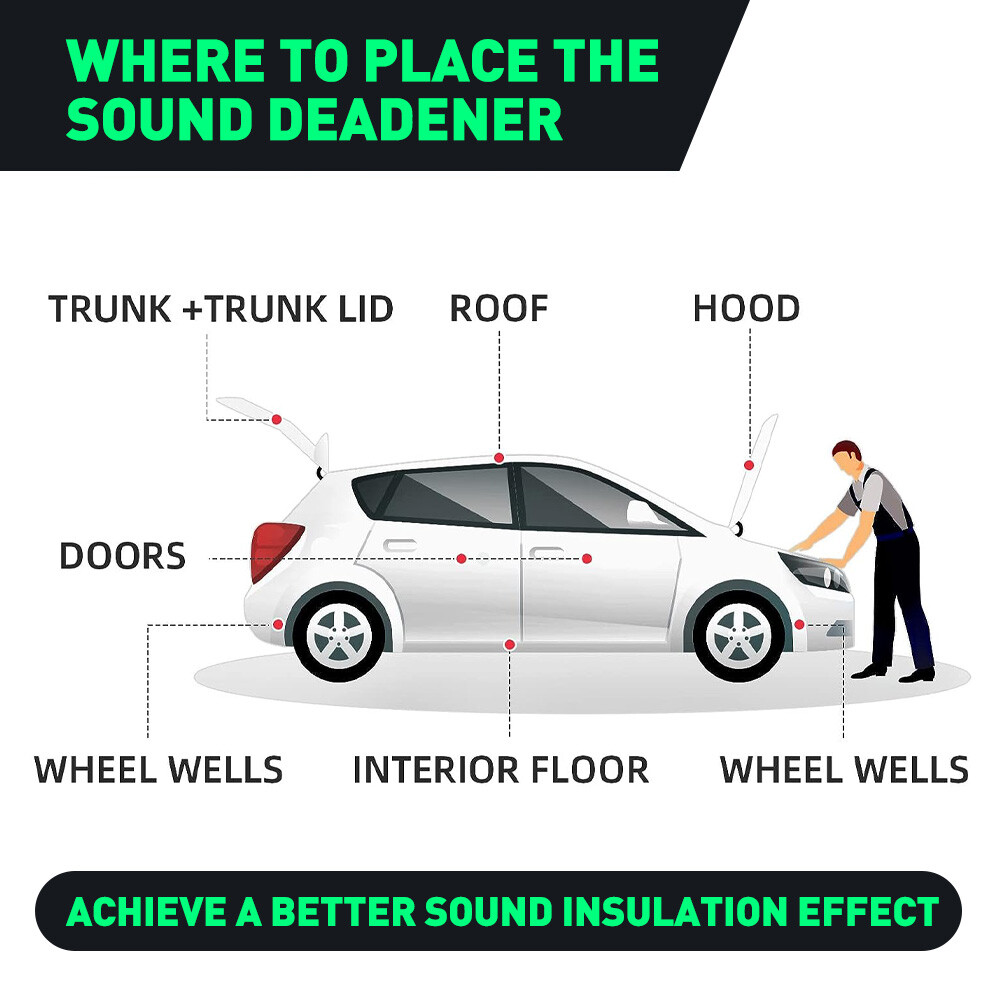 39″x79″ Sound Deadener Noise Proof Deadening Mat Car Heat Shield Insulation 5mm