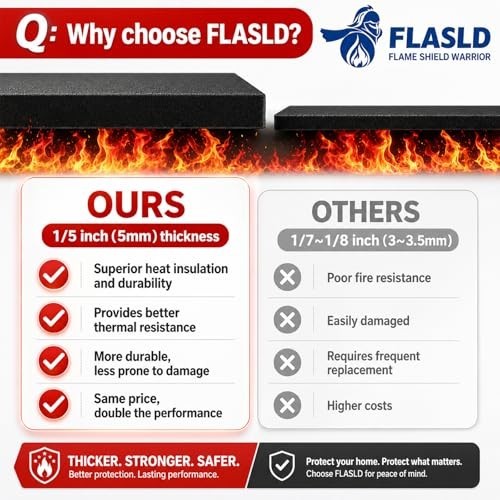 9x12in Heat Shield Blanket Thermal Barrier Insulation Carbon Felt 1800F