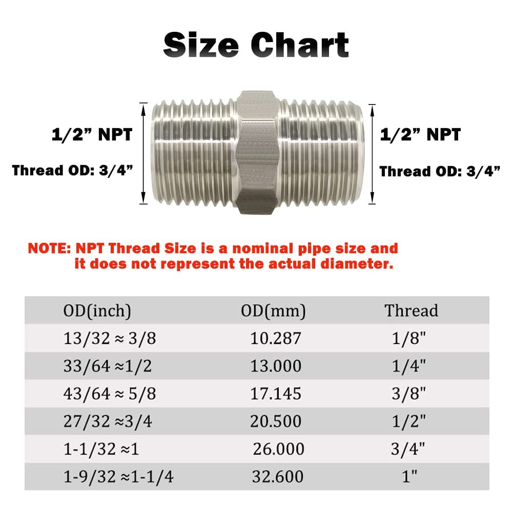 Hooshing 2PCS Hex Nipple 1/2″ x NPT (O.D x O.D: 3/4″ x 3/4″), Silver