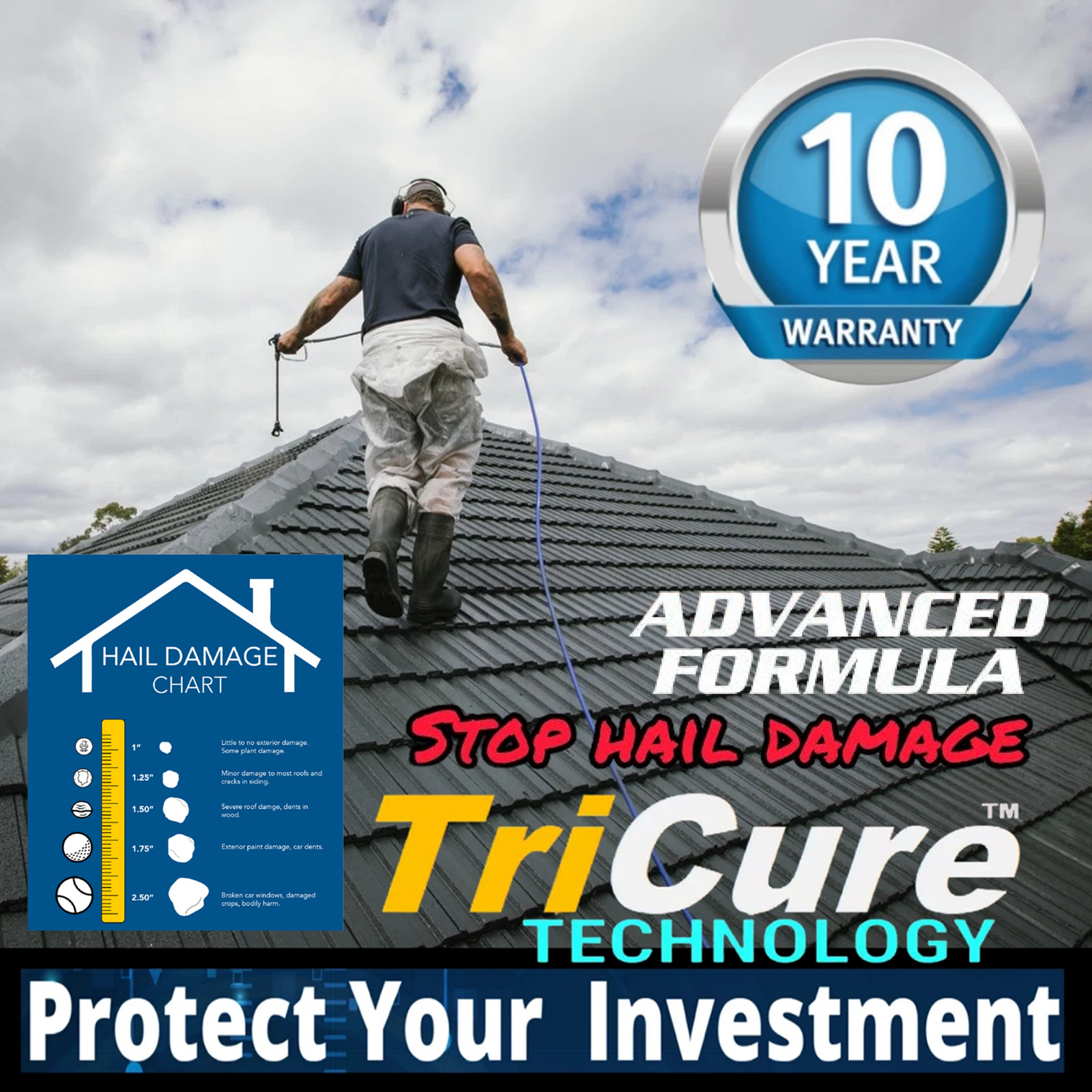 SUPERMAXX NANO ROOF COATING ASPHALT SHINGLES HAIL RESISTANT FORMULA- 4 PACK
