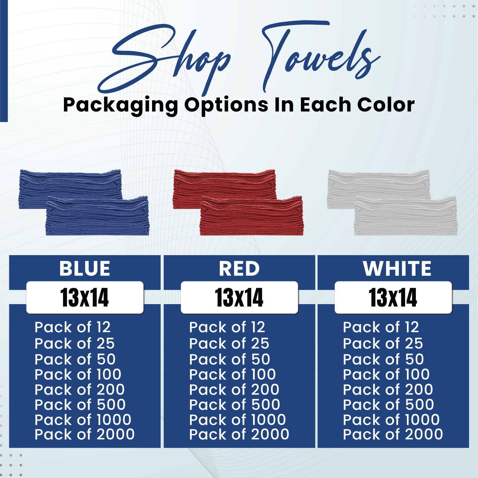 2000 New Industrial A Grade Shop Towels-Cleaning Towels Blue -Multipurpose Cloth