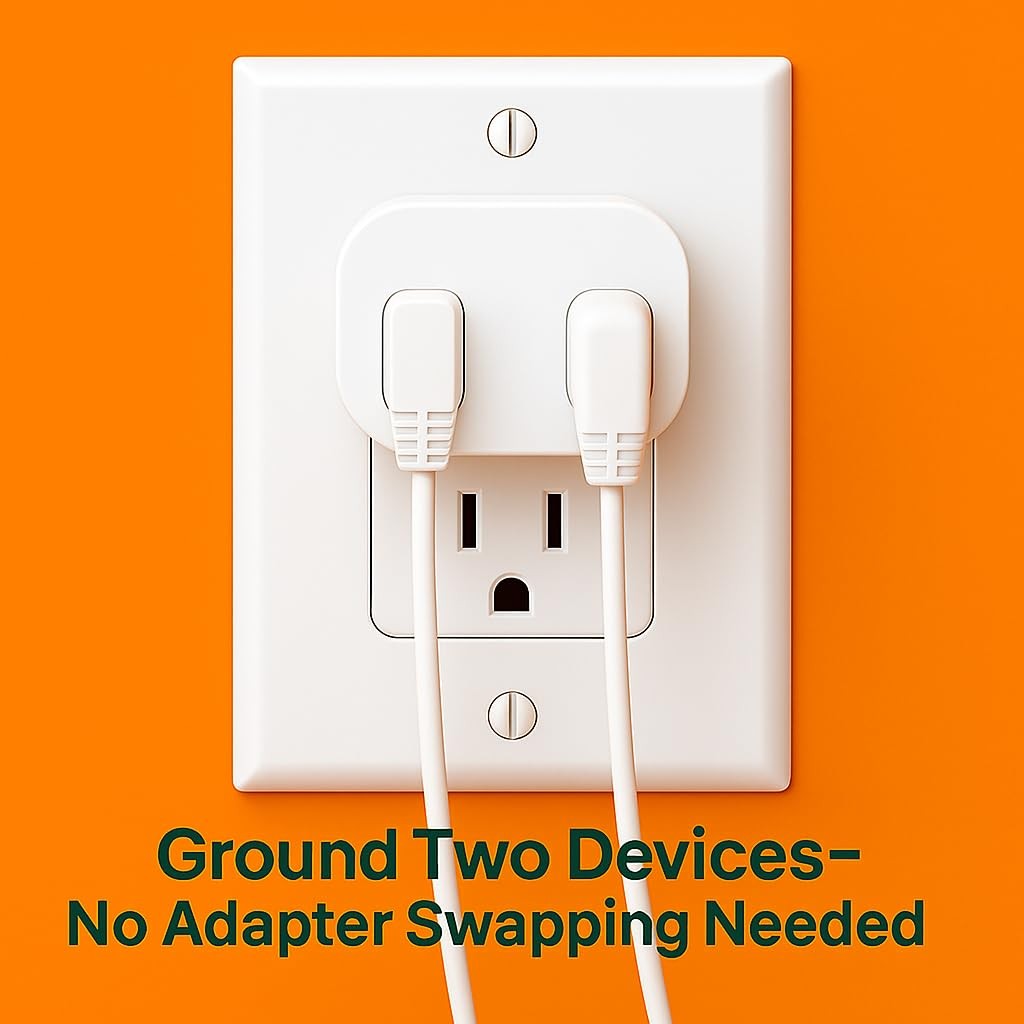GAYA Grounding Plug Adapter – 2 Pack Dual Port Ground – 2