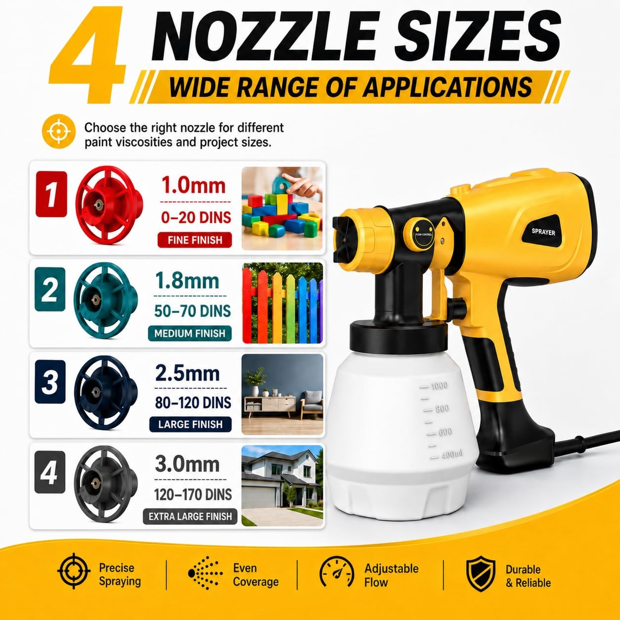 Lesonjoy 1000W High Power Paint Sprayer Electric Hvlp Spray Paint Gun