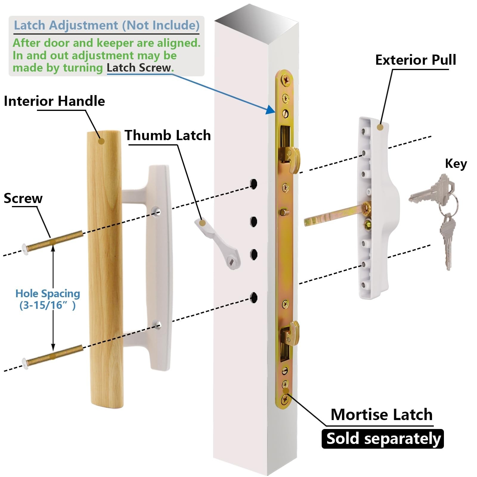Sliding Glass Patio Door Handle Set with Key Cylinder, Fit for 45° Mortise