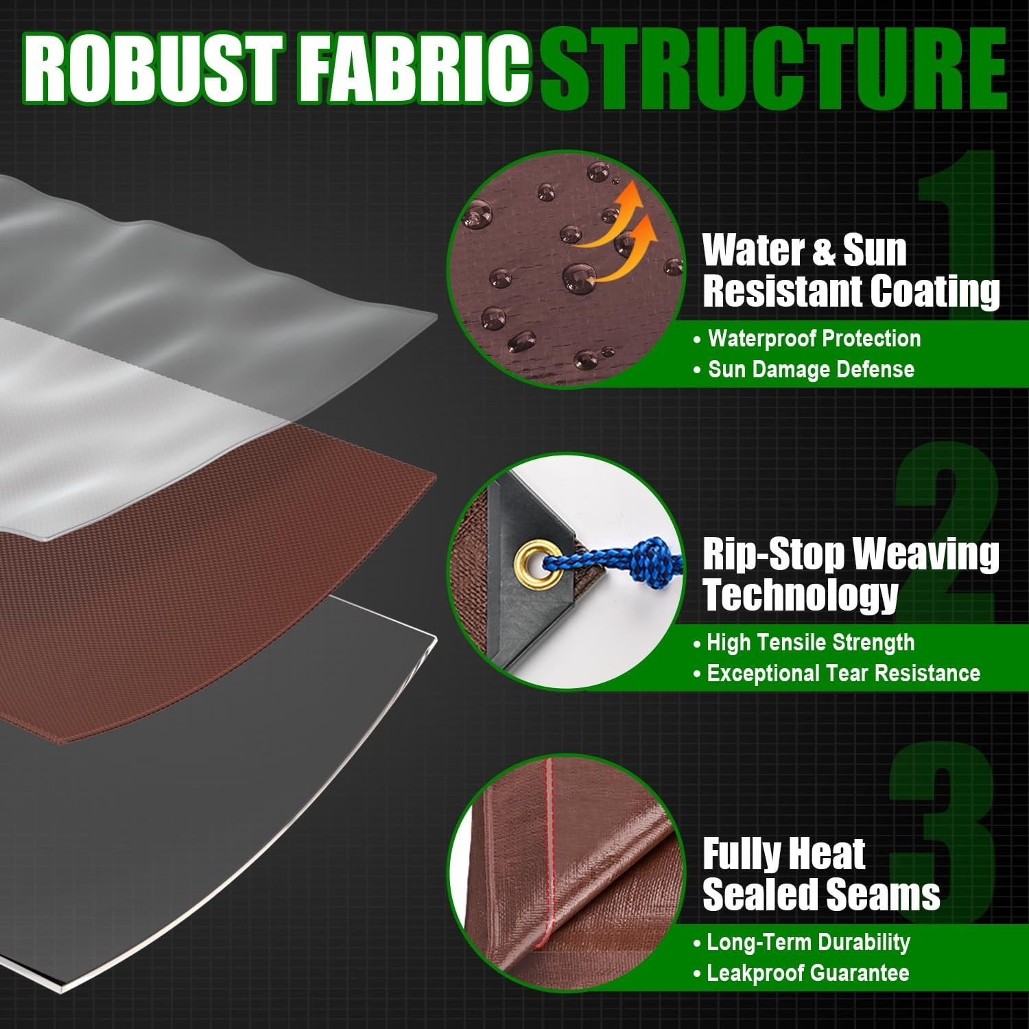 Sunvigor Tarp Waterproof 8x10Ft, Extra Thick 12 Mil Heavy Duty Tarp Cover, Te…