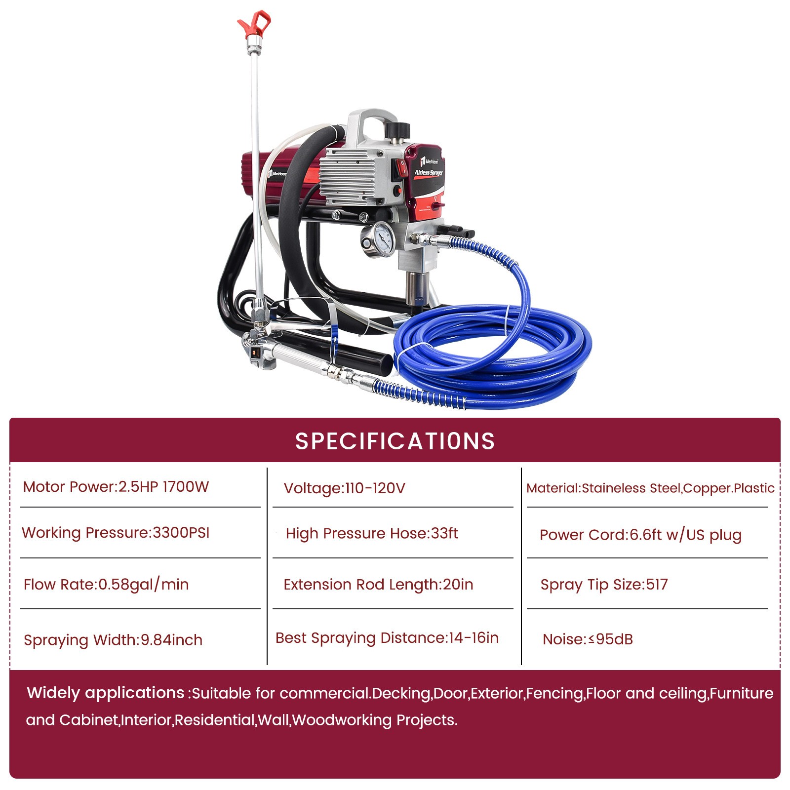 1700W High Pressure Airless Paint Sprayer High Efficiency Power Painting 110V