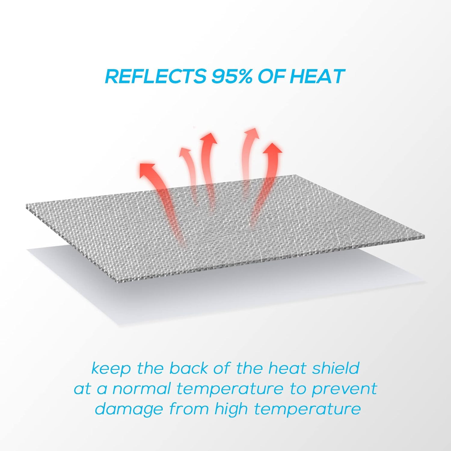 Aluminized Heat Shield Thermal Barrier Adhesive Backed Heat Blanket (12” X 12”