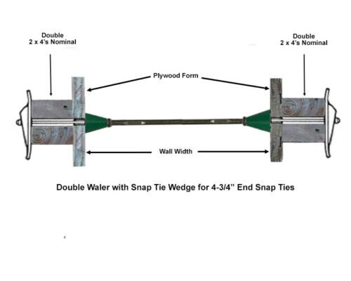 Short End Concrete Snap Ties with cones – 3,000 lb. rated, box of 100