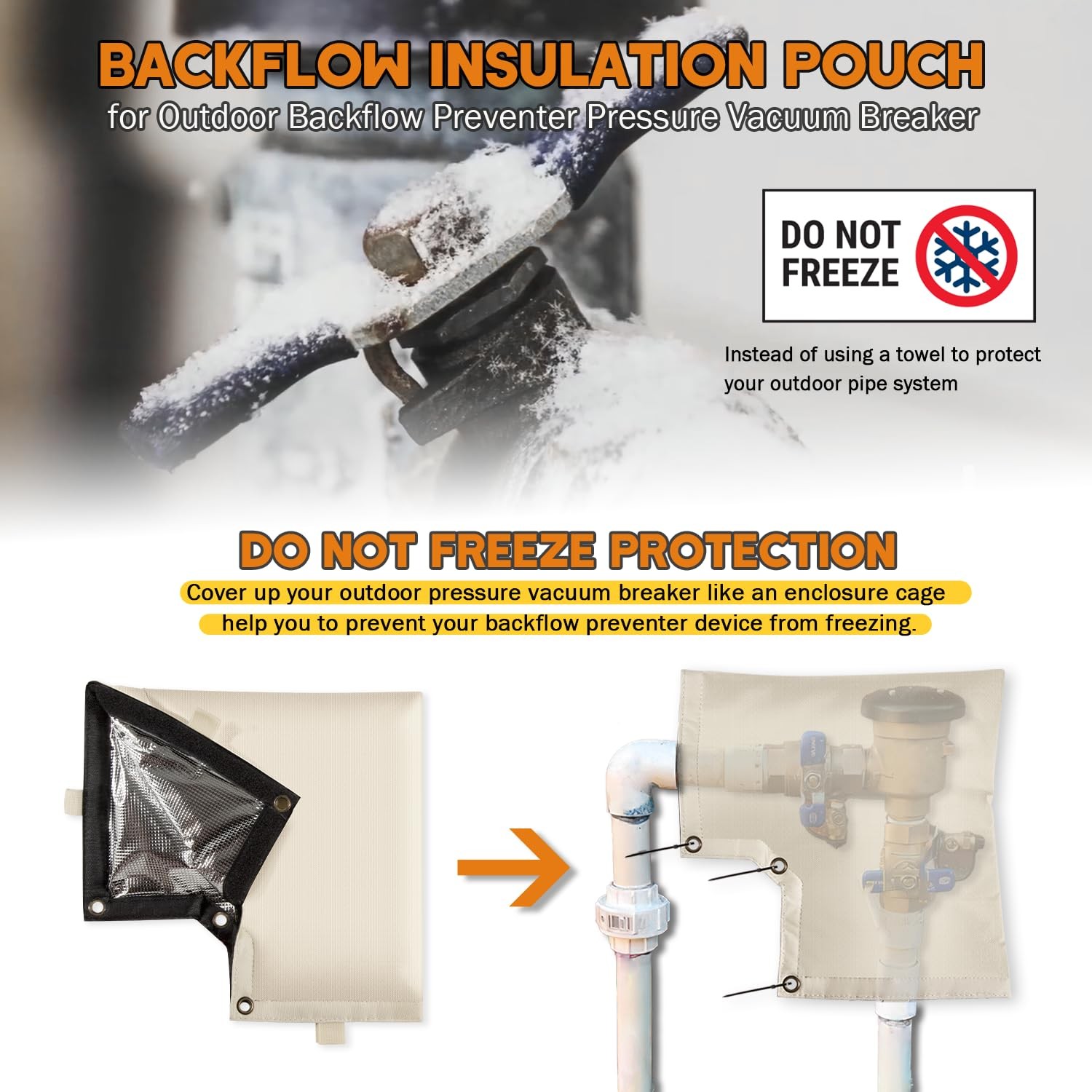 Insulated Cover for Outdoor Backflow Preventer for Winter Freeze Protection
