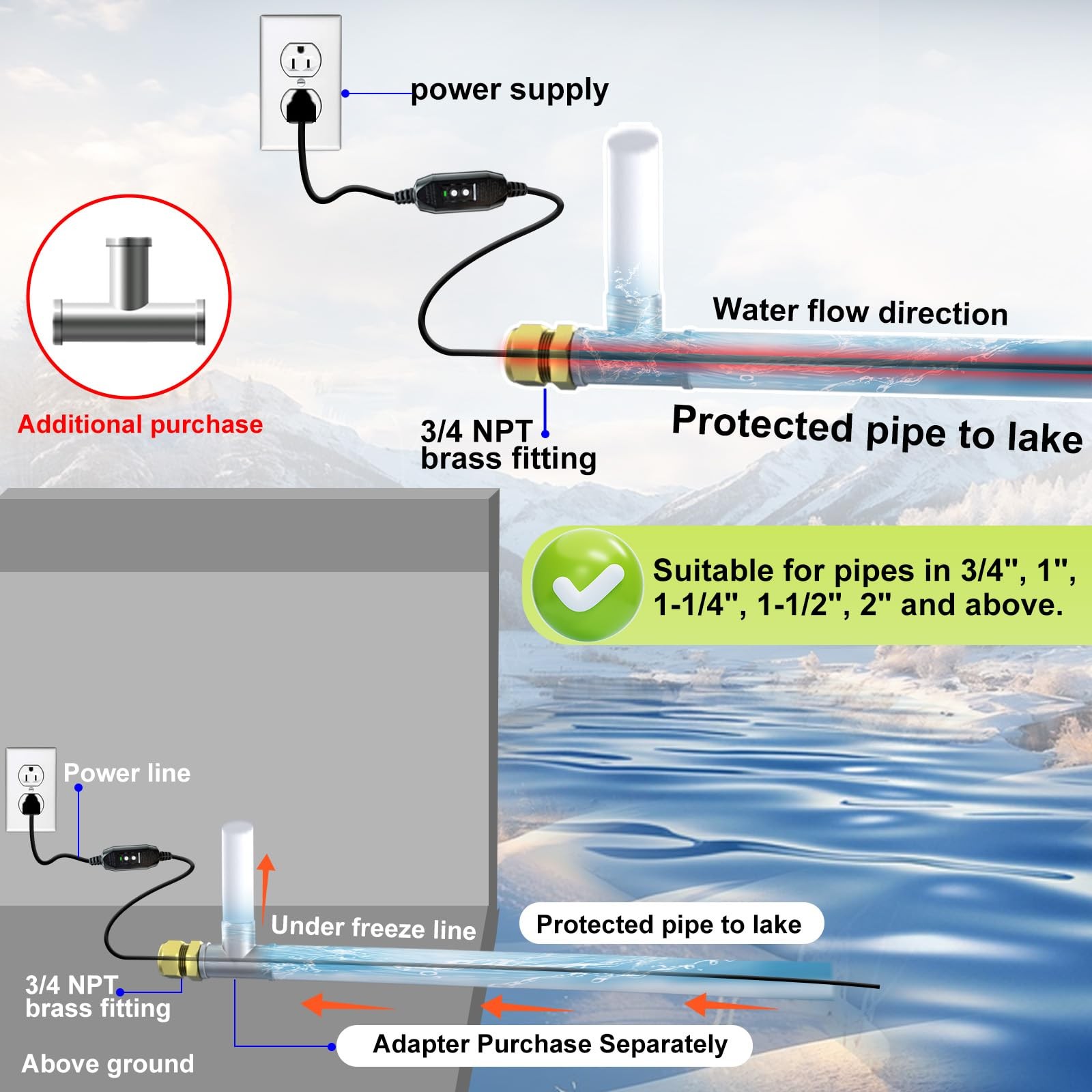 HEATIT Heating Cable for Drinking Water Supply NSF/ANSI/CAN 61 Certified Self…