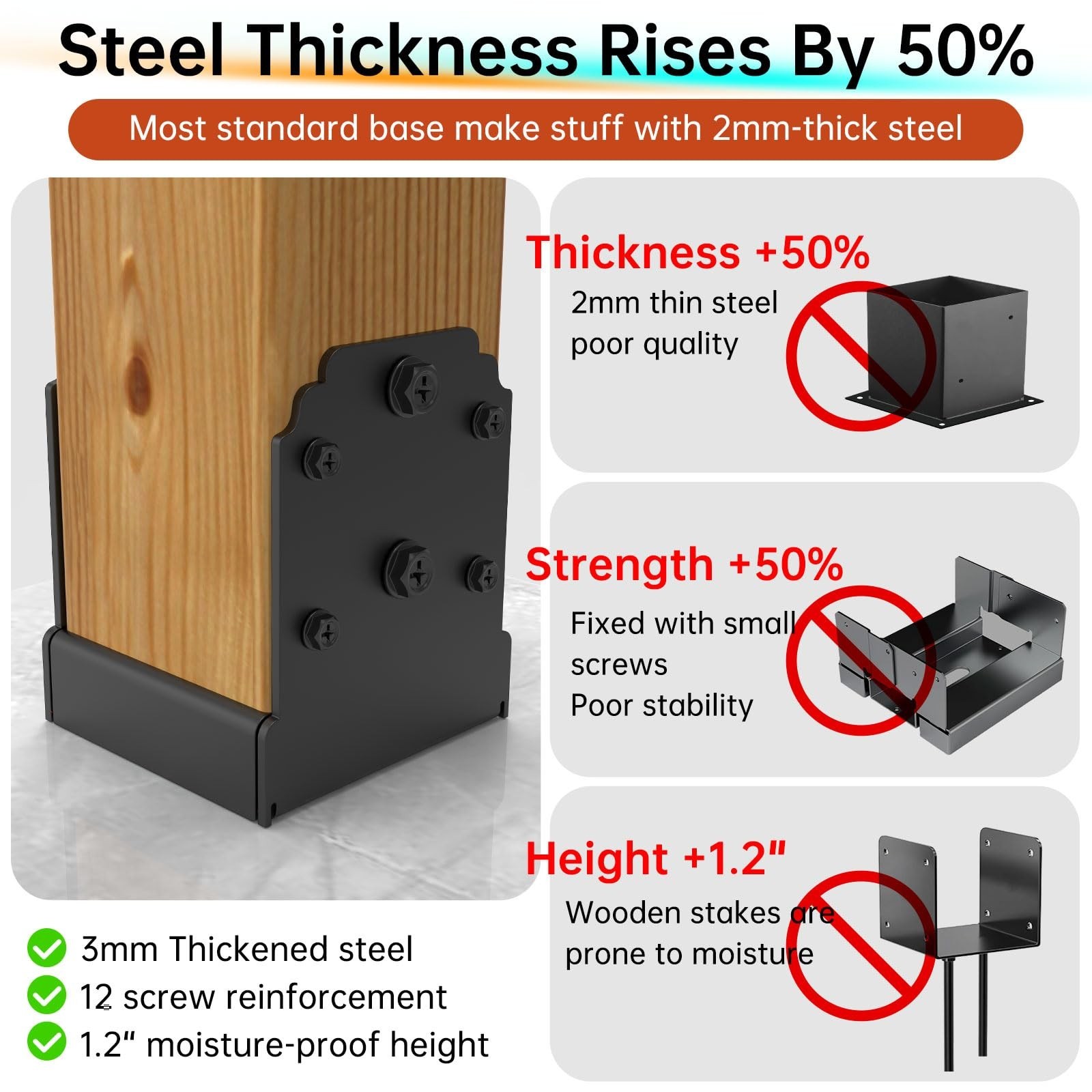 Heavy-Duty 6×6 Post Base Bracket for Concrete, 1″ Elevated Base | Hidden Fast…