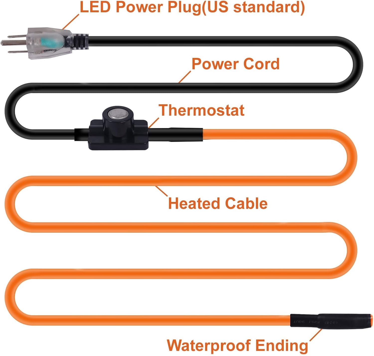 Protection Self-Regulating Heat Trace Cable for Metal, Plastic Home Pipes